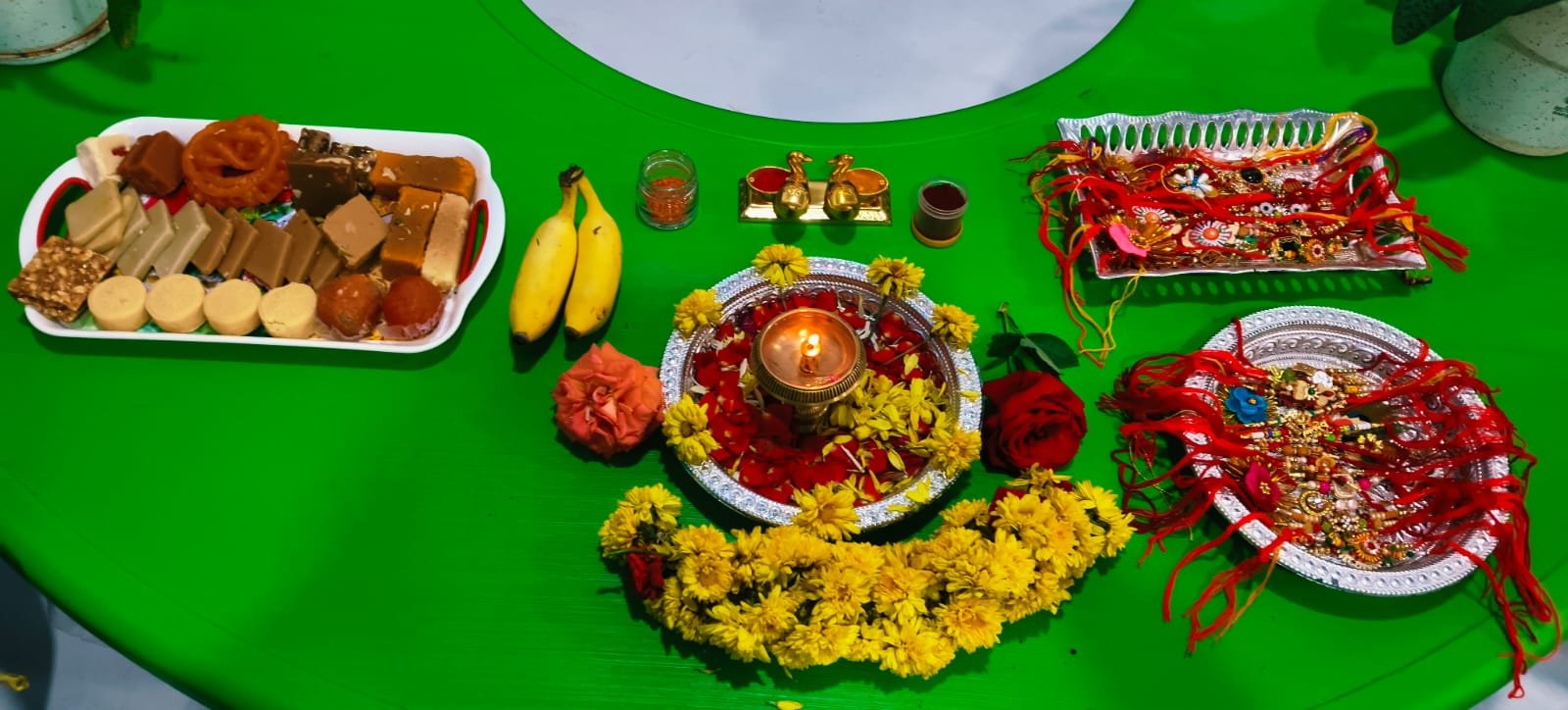 Raksha Bandan Day
